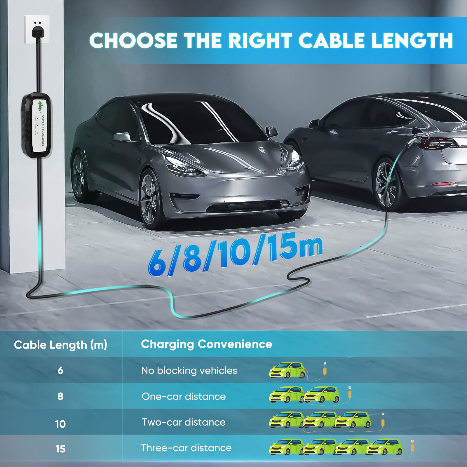 Fnrids Amazing Electric Cars Portable Charger